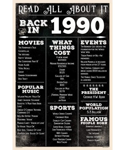 1990" Year You Were Born 24"x36" Poster Black - CY19E6YTLC9 $20.63 Confetti