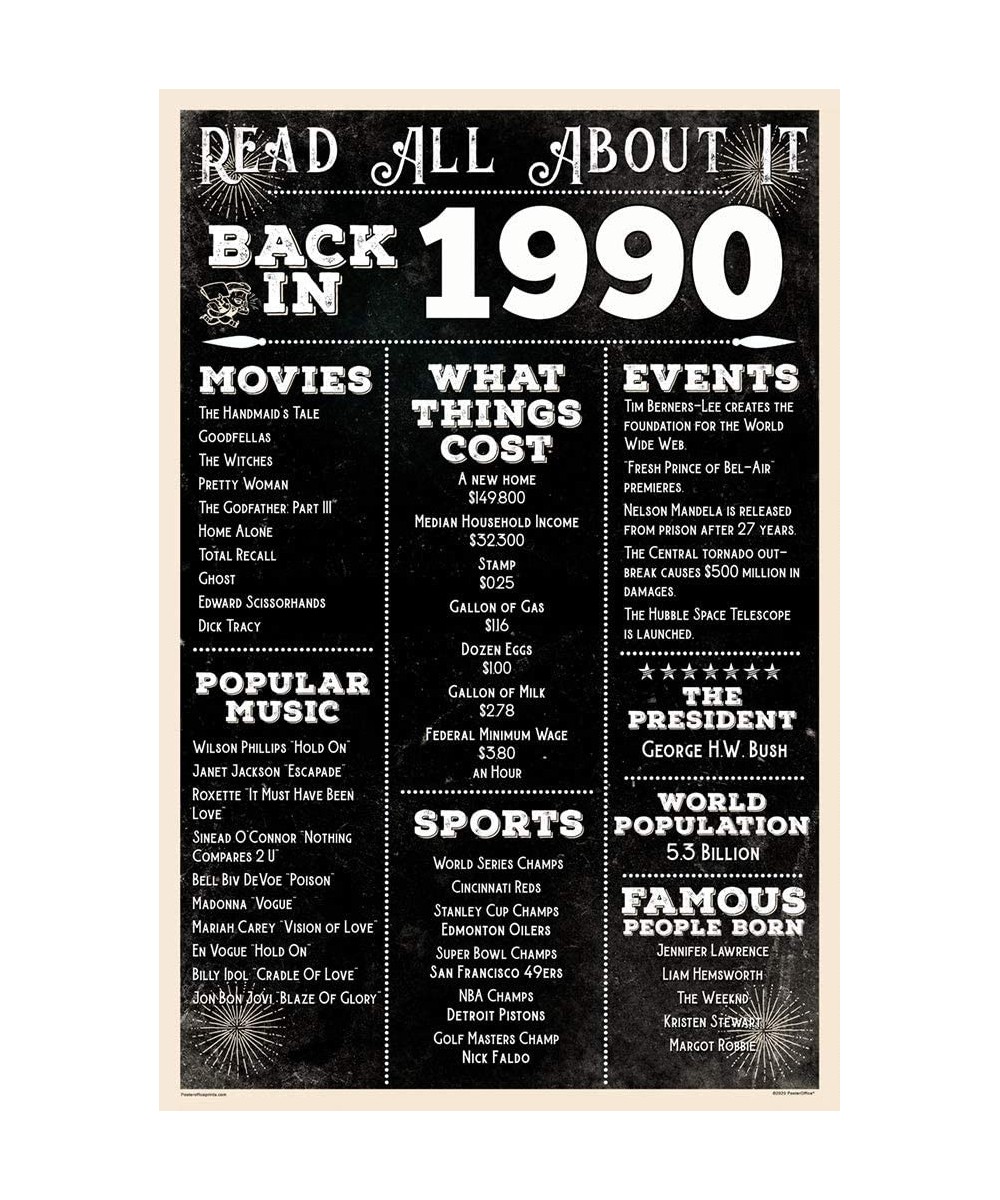 1990" Year You Were Born 24"x36" Poster Black - CY19E6YTLC9 $20.63 Confetti
