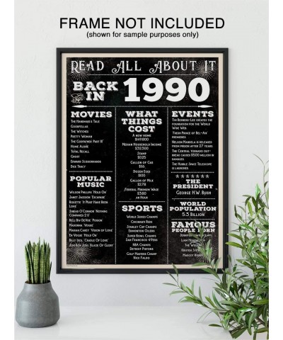 1990" Year You Were Born 24"x36" Poster Black - CY19E6YTLC9 $20.63 Confetti