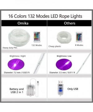 LED Rope Lights Battery Operated- 33ft 100 LED 16 Color Changing Outdoor Rope Lights USB Powered- Waterproof Fairy Lights wit...