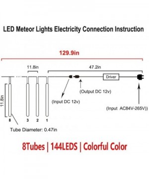 Waterproof Meteor Shower Rain Lights - 30cm 8 Tubes 192LEDS Drop Icicle Snow Falling Raindrop Cascading Lights for Wedding Pa...