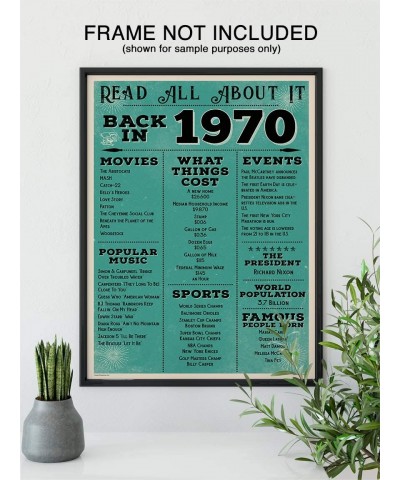 PosterOffice"1970 Year You Were Born" Birthday Decoration Party Supplies Anniversary Centerpiece Gift. (Years 1950 thru 2004)...