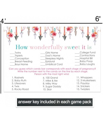 Girls Woodland Baby Shower Candy Game Pack (25 Cards) - Guess the Stages of Pregnancy and Parenthood - Funny How Sweet Sprink...